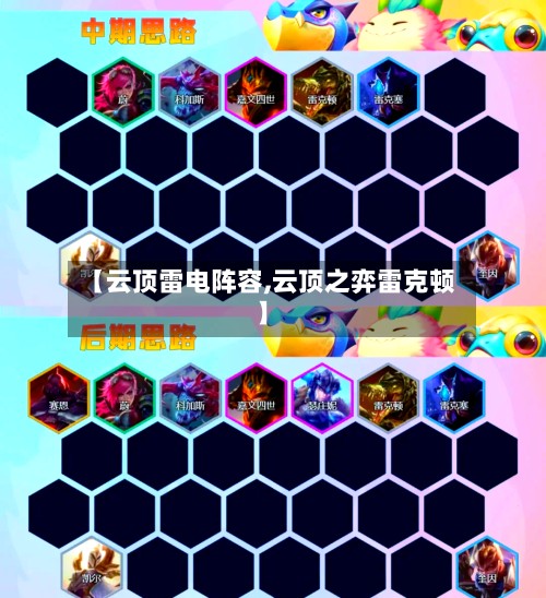 【云顶雷电阵容,云顶之弈雷克顿】