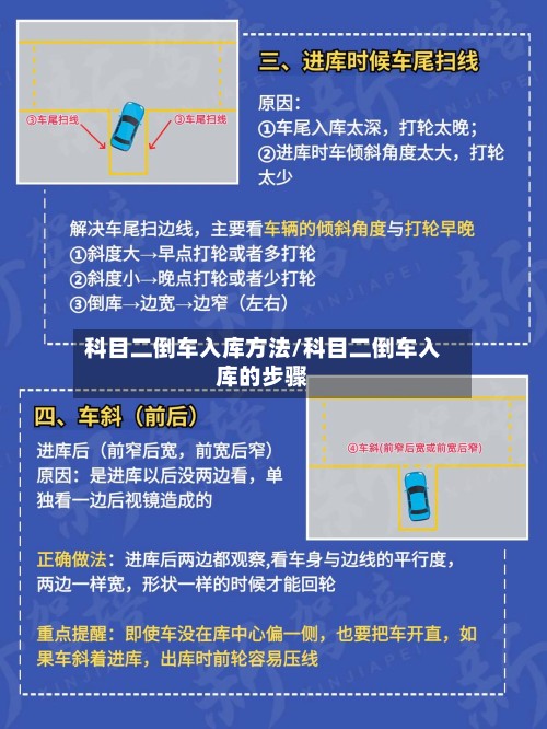 科目二倒车入库方法/科目二倒车入库的步骤-第2张图片
