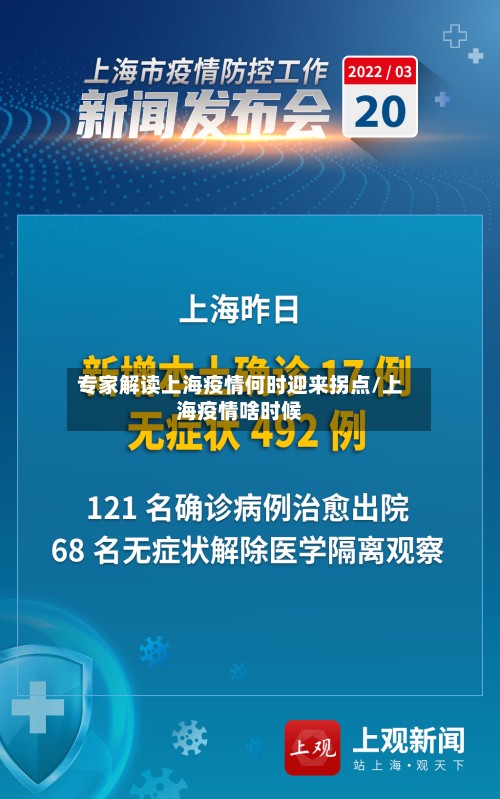专家解读上海疫情何时迎来拐点/上海疫情啥时候