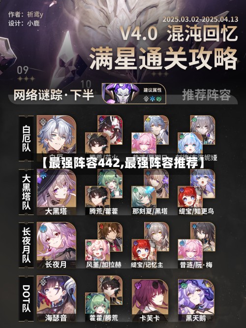 【最强阵容442,最强阵容推荐】-第3张图片